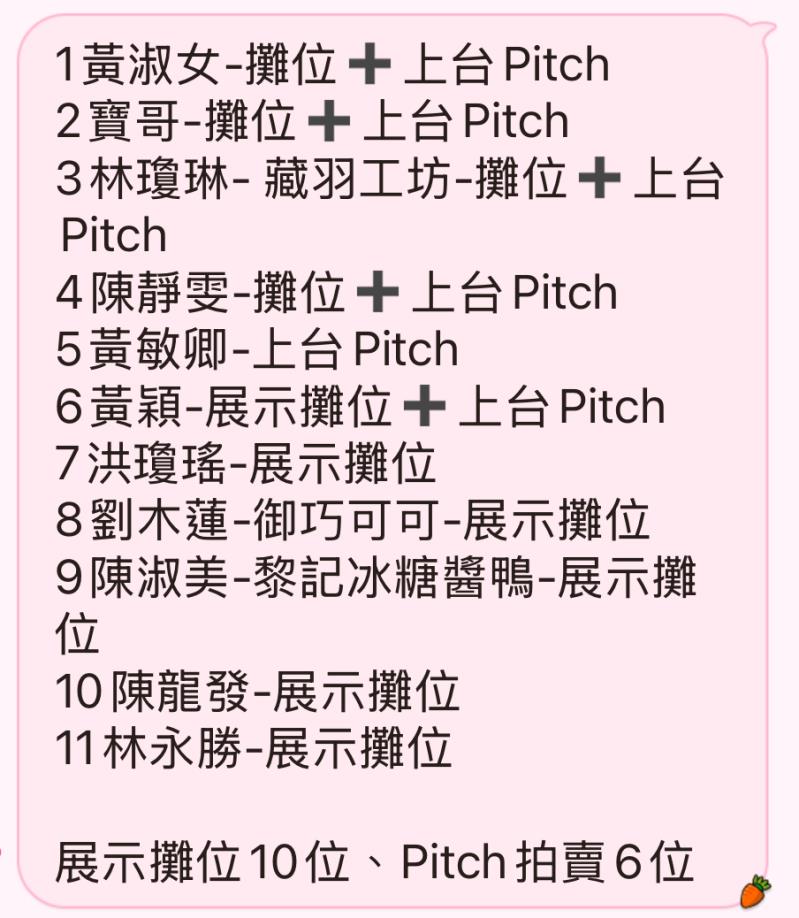 台灣商業創新交流策進會 月例會暨中秋活動,台灣商業創新交流策進會 台灣商業創新交流策進會 月例會暨中秋活動,台灣商業創新交流策進會